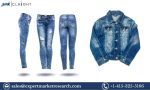 Denim Jeans Market