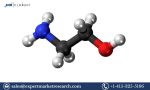 Ethanolamine Market Outlook