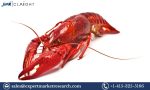 Crayfish Market
