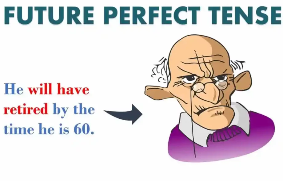 Future Perfect Tense
