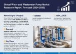 Water & Wastewater Pumps Market