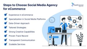steps to choose social media agency