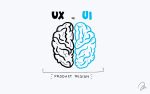 interface design in product design