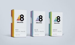 Eco-Friendly Delta 8 Packaging Innovations Explained