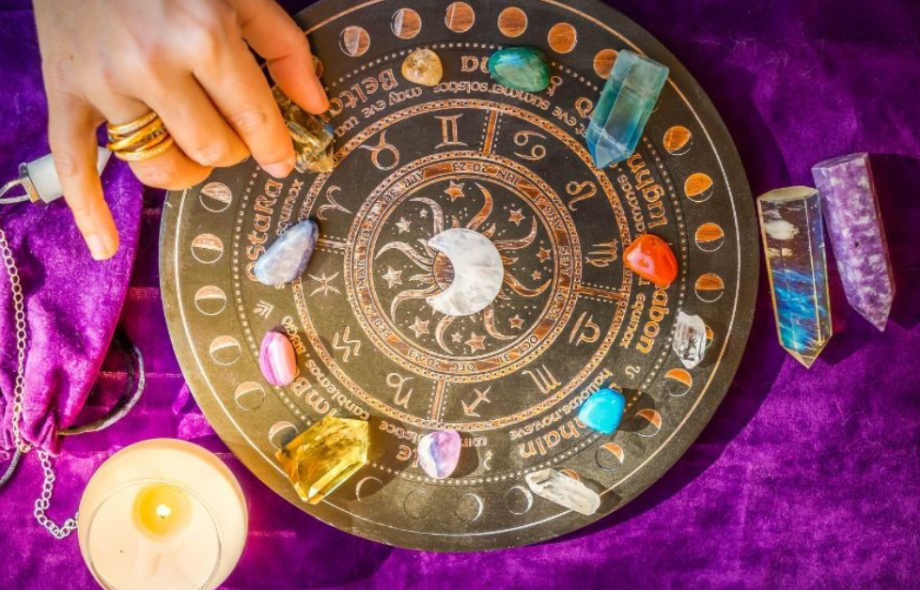 Future Astrology