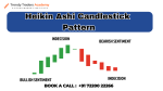 heikin ashi candlestick pattern