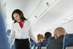 Ways to Reach Travelocity Customer Service by Phone: A complete Guide
