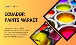 Ecuador Paints Market