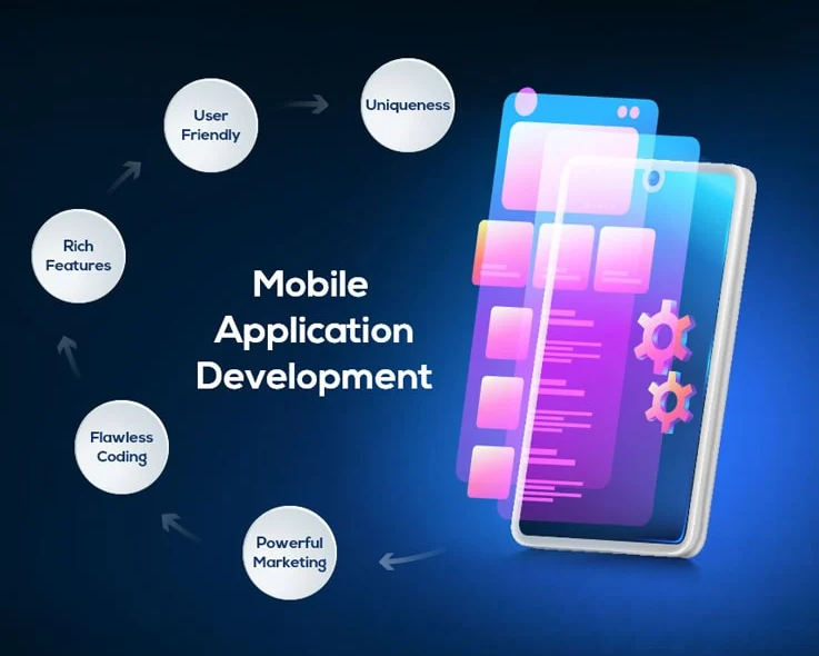 Mobile App