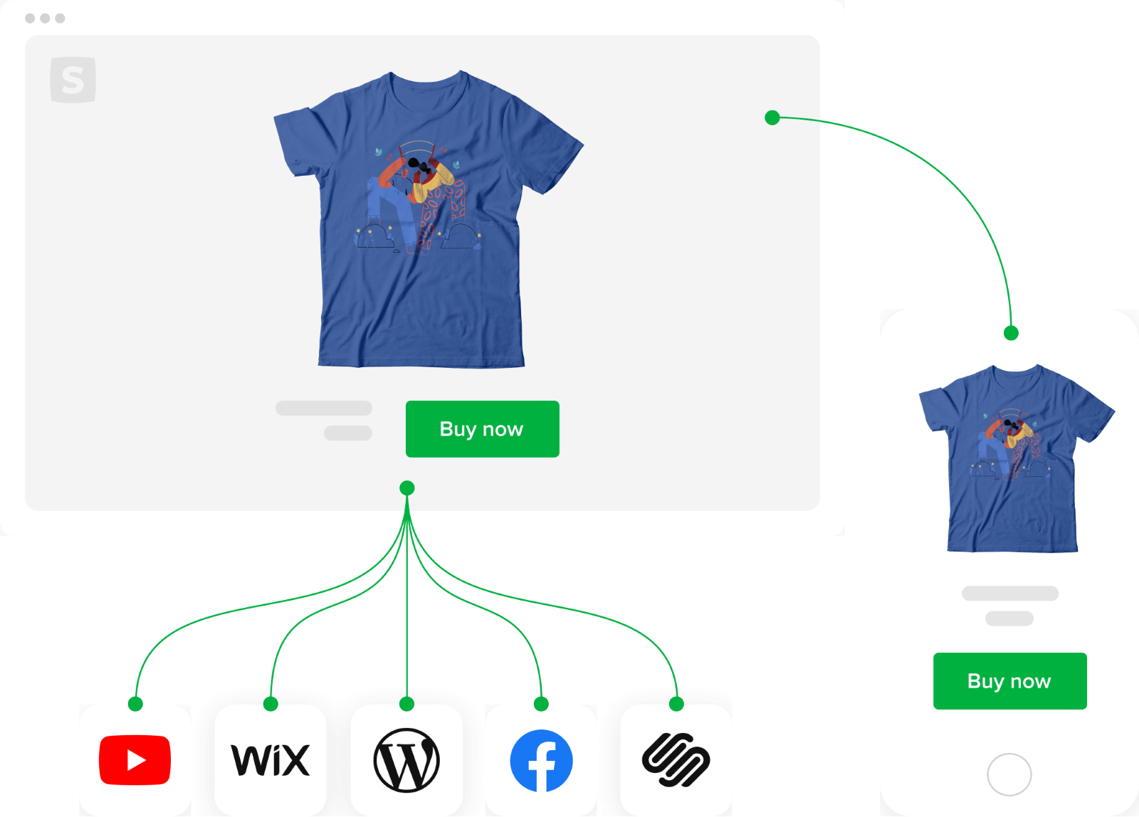 Sellfy commerce