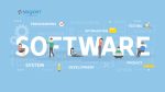 Top 10 Software Development Outsourcing Companies in 2025 UAE Dubai