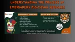 Understanding the Process of Embroidery Digitizing Services