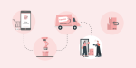 warehouse inventory management systems